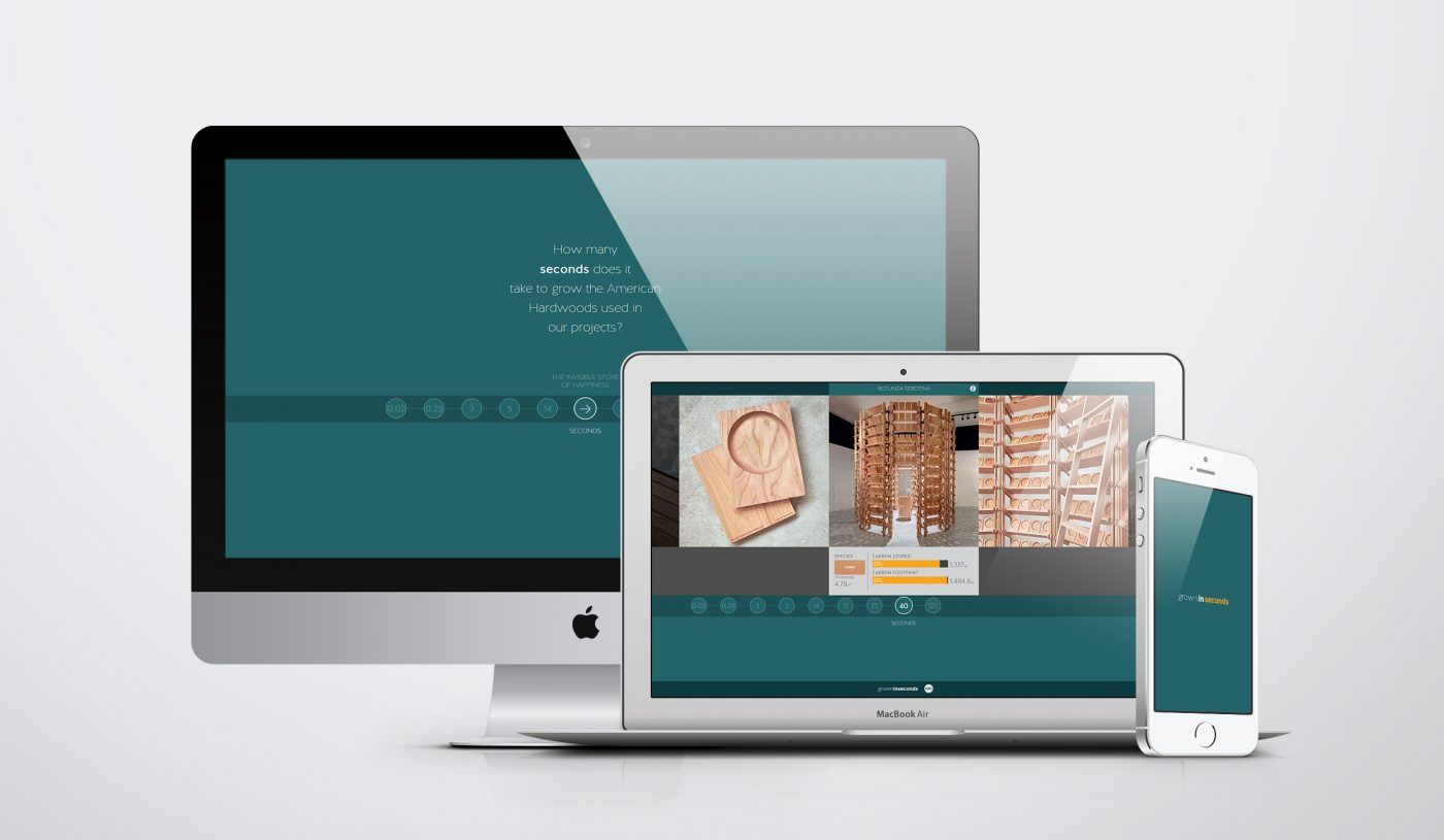 GROWN IN SECONDS, la nueva web creada por AHEC