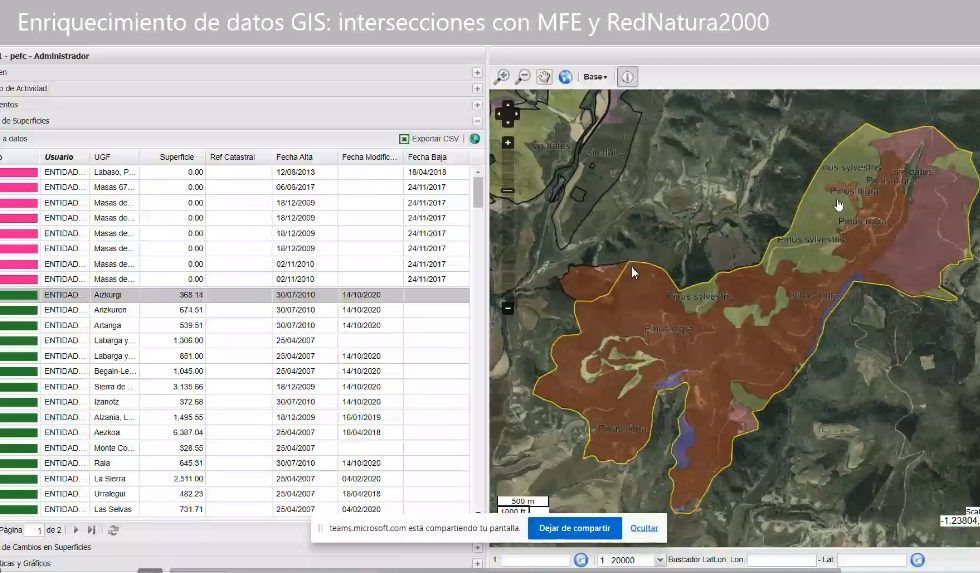 PEFC 3.0: digitalización y teledetección en montes certificados, la nueva era PEFC