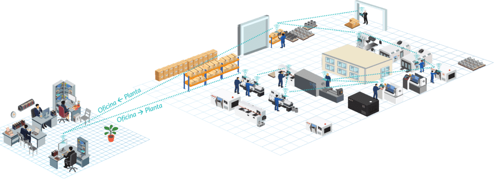 FEIM impulsa la digitalización entre sus Asociados