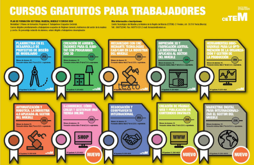 CETEM participa en el proyecto GIST