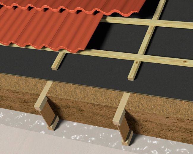 “La industria de los tableros es un modelo para la mitigación del cambio climático”