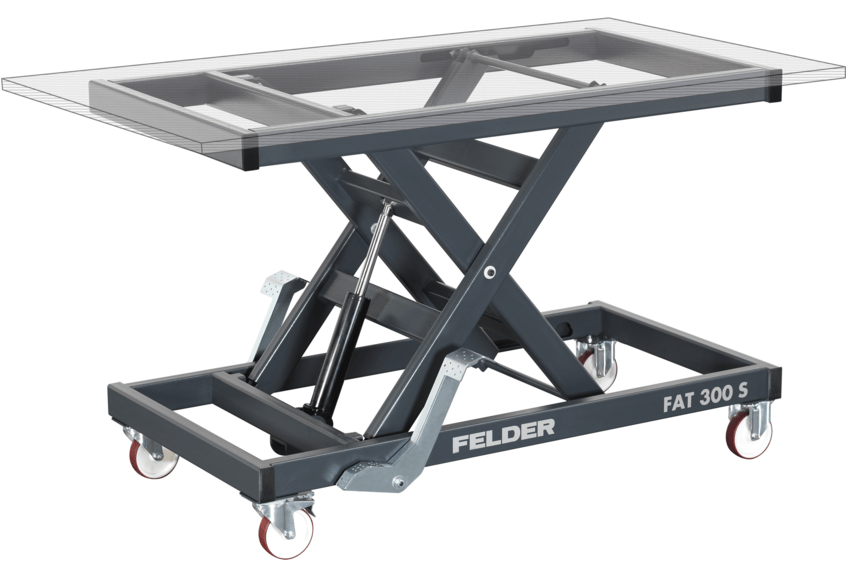 FELDER Group Ibérica sortea una FAT 300