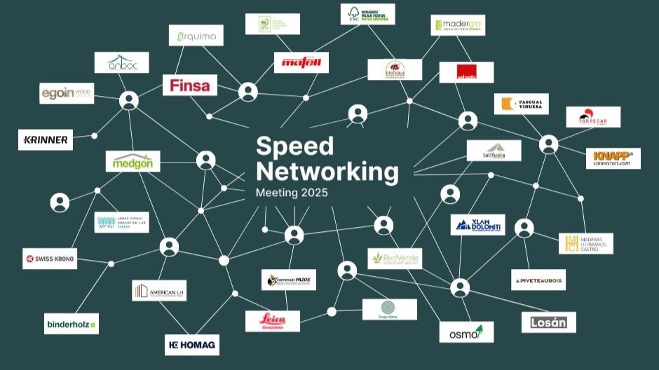 FIMMA + Maderalia impulsa el primer evento networking de construcción con madera
