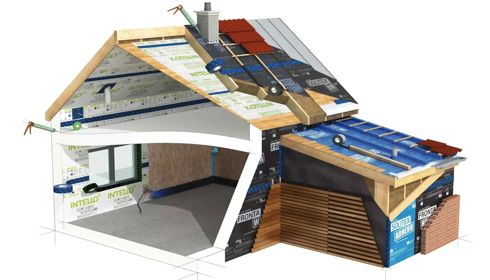¡pro clima está en BIM!