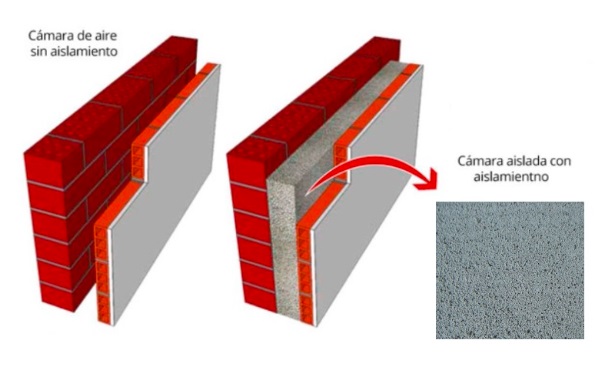 AIBRIM recibe el Premio como Innovador Tecnológico en Construcción Sostenible del año 2025